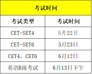 大学英语期末考试时长_大学英语四级考试时间_大学英语考试时间多久