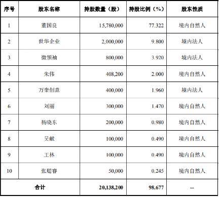 学位英语辅导书籍_学位英语辅导资料_学位辅导英语资料电子版