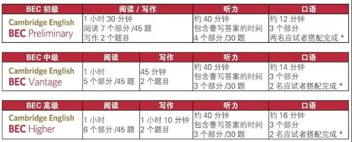 商务英语初入职场_商务英语初入职场_商务英语初入职场教材pdf