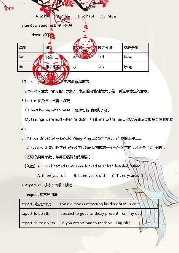 英语成绩的重要性_学习成绩英语_英语成绩英语