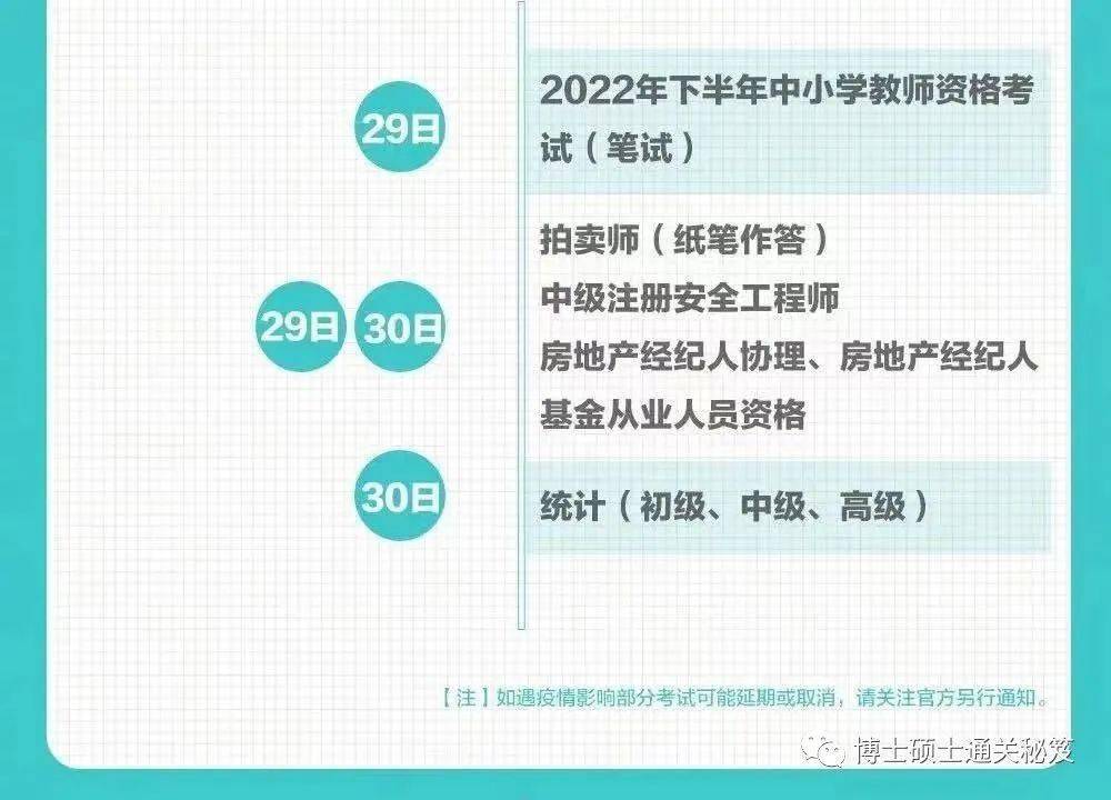 商务英语中级考试时间2020_中级商务英语考试时间_商务英语中级报名时间2022年