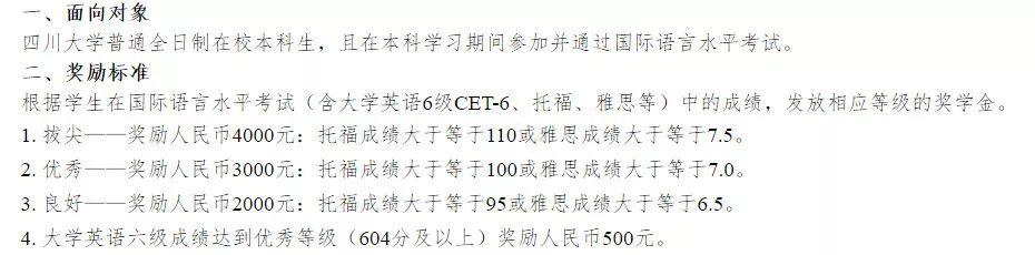 出国雅思考试英语要过几级_出国英语考试除了雅思还有什么_出国雅思考试英语有要求吗