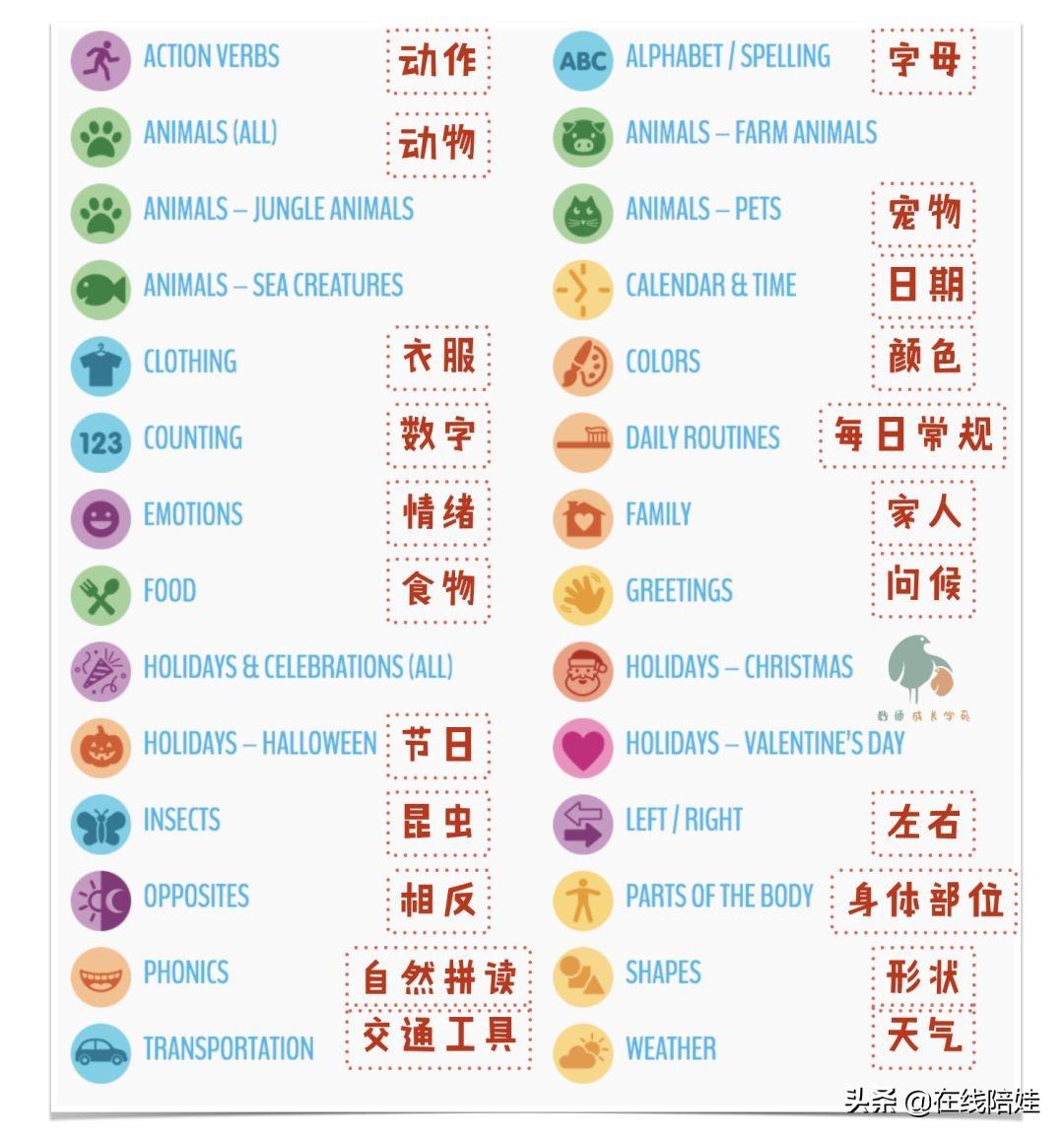 百度在线朗读器英语_在线朗读英语_英语朗读器在线朗读