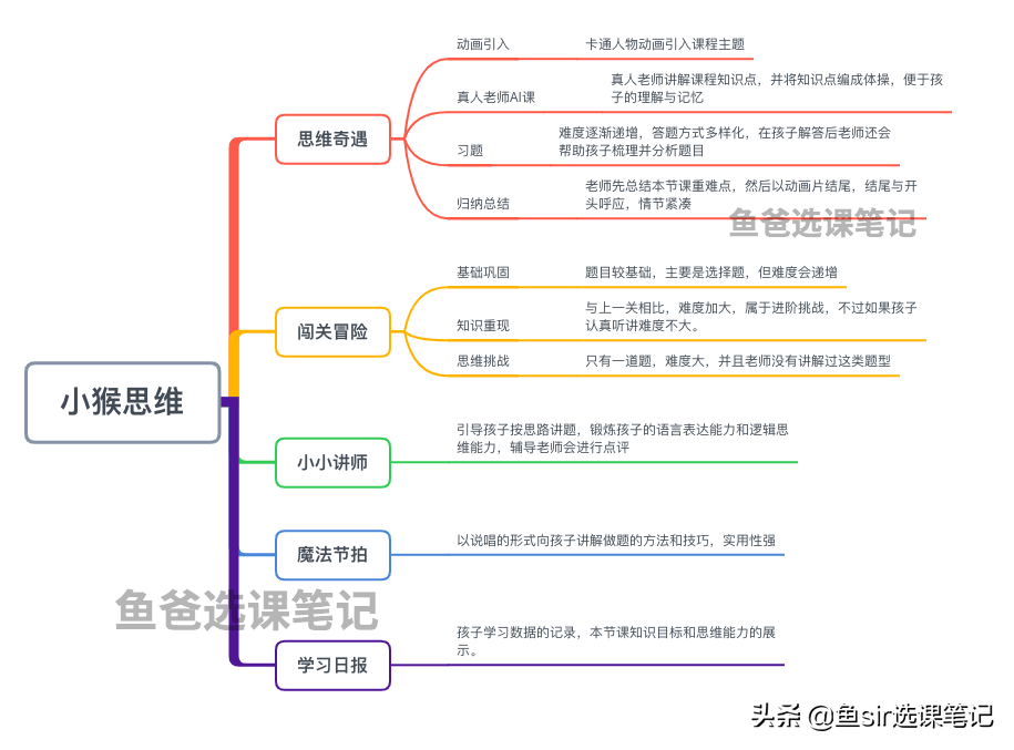 爱基斯摩人电影_摩比爱英语怎么样_摩比爱英语