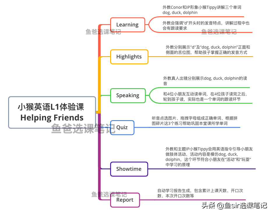 爱基斯摩人电影_摩比爱英语怎么样_摩比爱英语