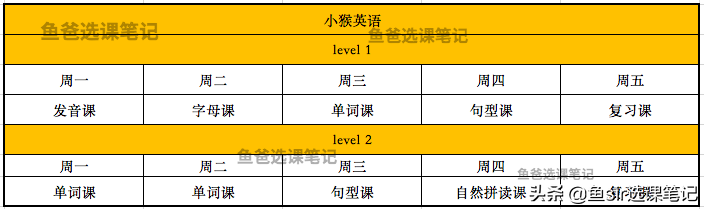 摩比爱英语怎么样_爱基斯摩人电影_摩比爱英语