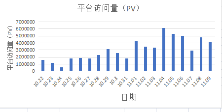 线上英语教学总结_英语教学总结发言稿_英语课堂怎么总结