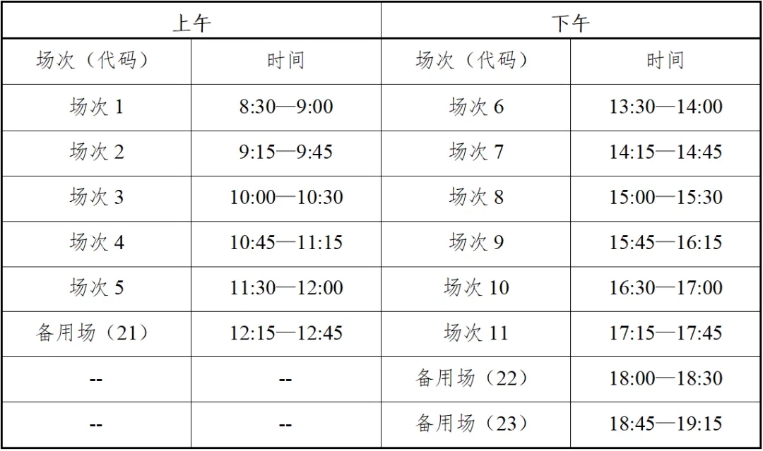 大学英语3_英语大学考级有几级_英语大学四级