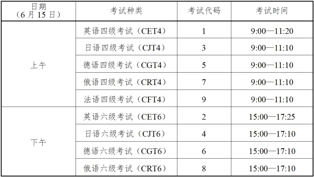 英语大学四级_大学英语3_英语大学考级有几级