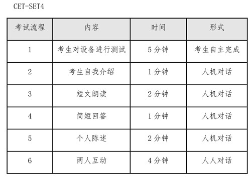 英语大学怎么说_英语大学作文_大学英语3