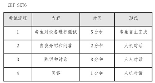 英语大学作文_英语大学怎么说_大学英语3