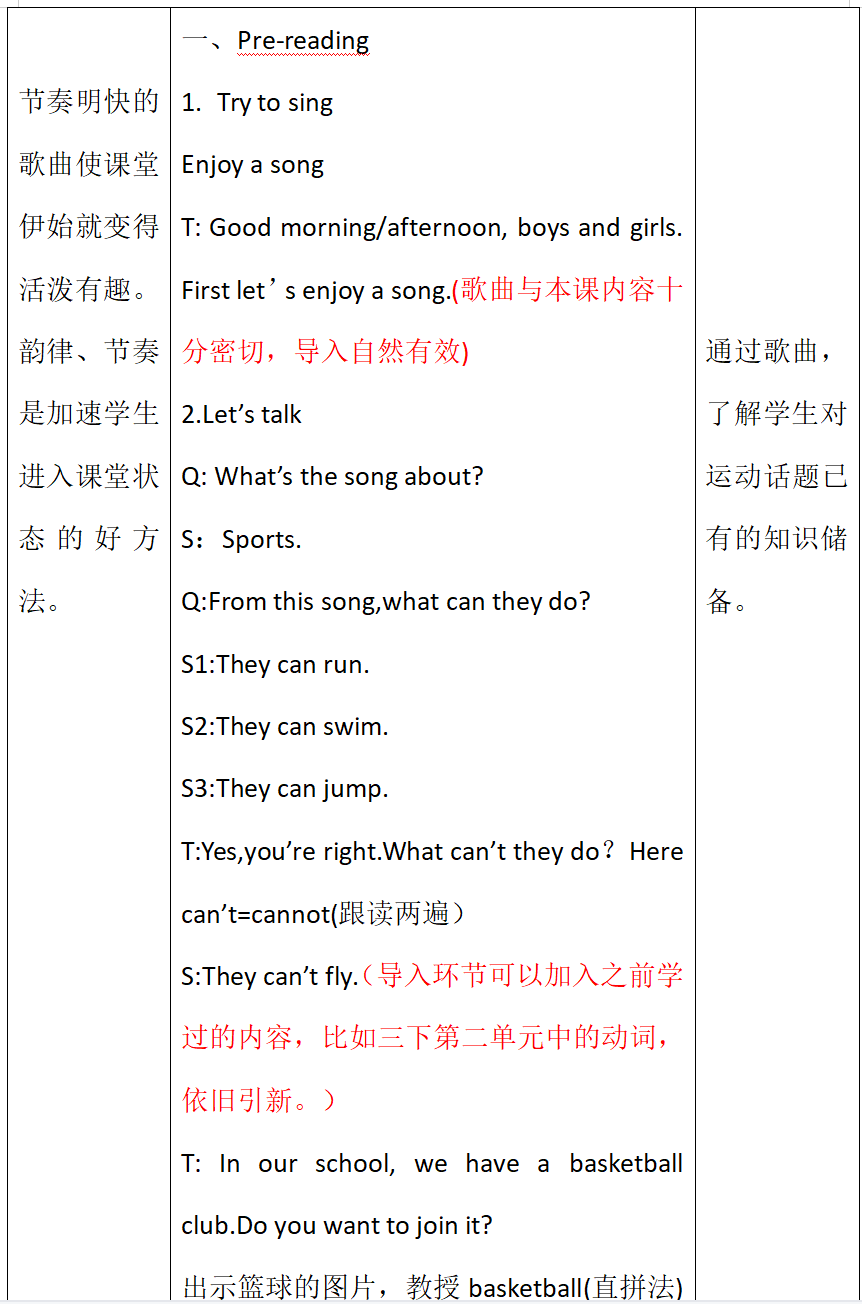 课程评价英语_课程英语评价怎么写_英语课程评价