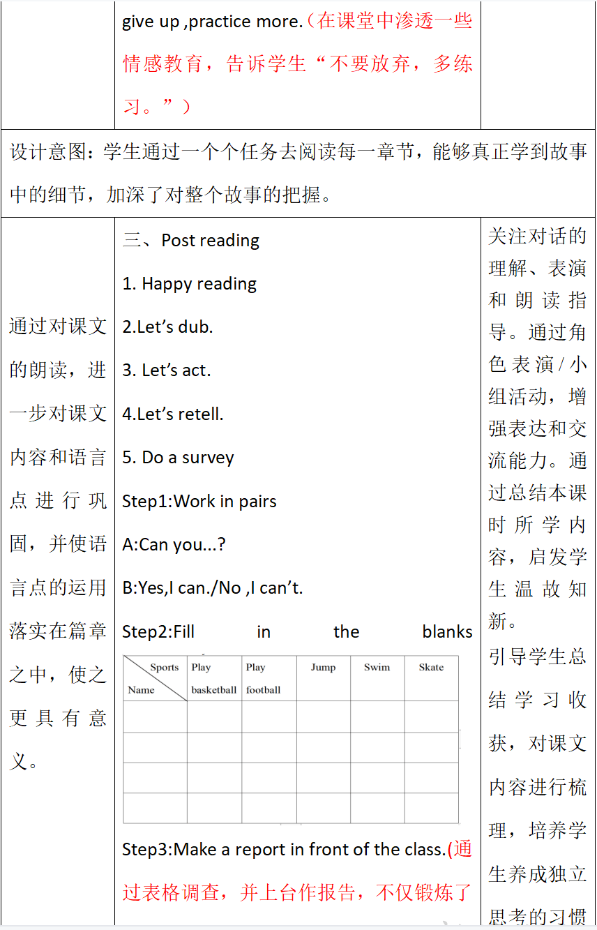 课程评价英语_课程英语评价怎么写_英语课程评价