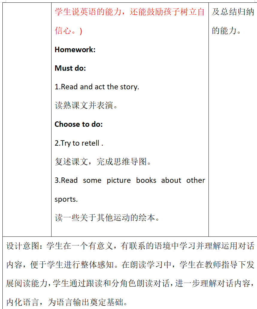 课程英语评价怎么写_英语课程评价_课程评价英语