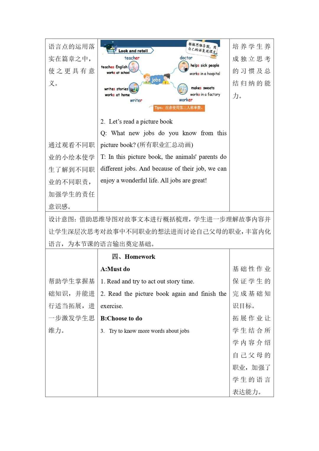 课程评价英语_课程英语评价怎么写_英语课程评价