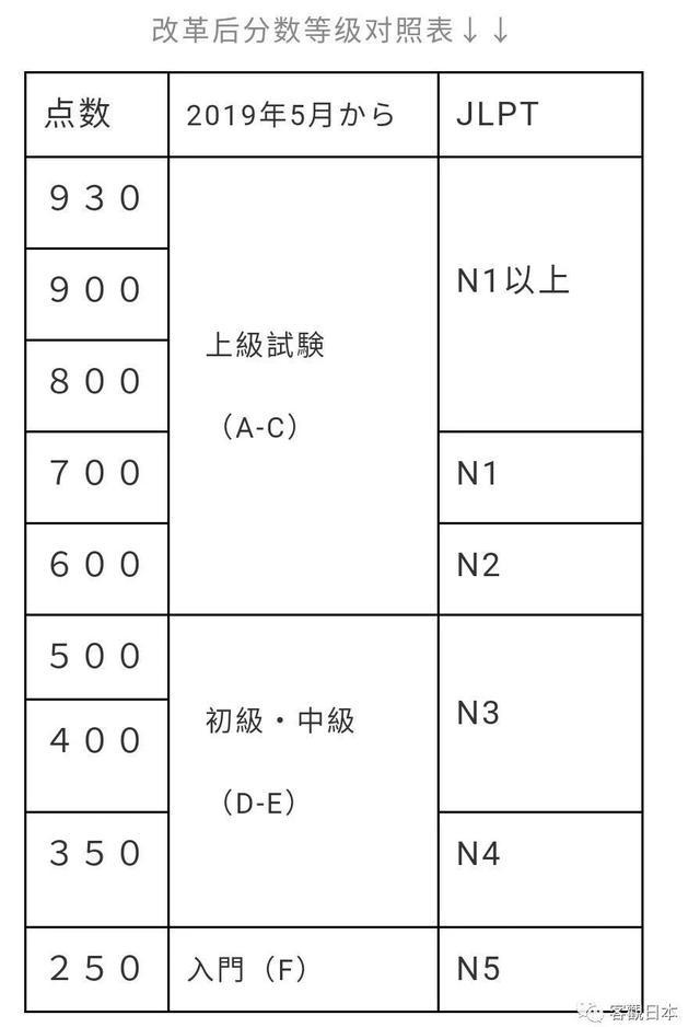 j样学英语是真的还是假的_假英语是什么_假装学英语