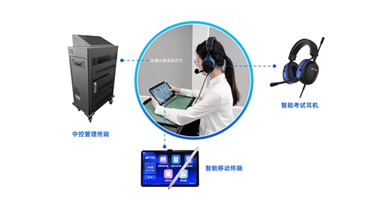 基础英语课程英文_基础英语课程怎么翻译_英语基础课程