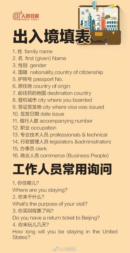 出国英语学习_出国英语学什么_出国英语培训机构有哪些