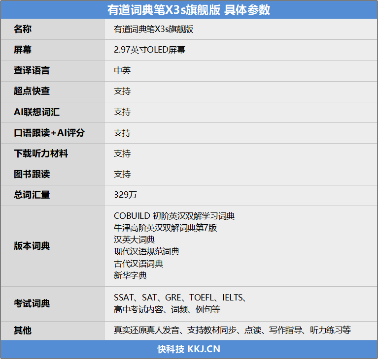 词典在线使用_在线英语词典_词典在线英语怎么说