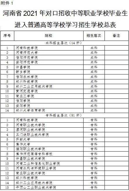 英语中等职业学校英语教材_中等职业技术学校英语教材_中等职业学校英语教材