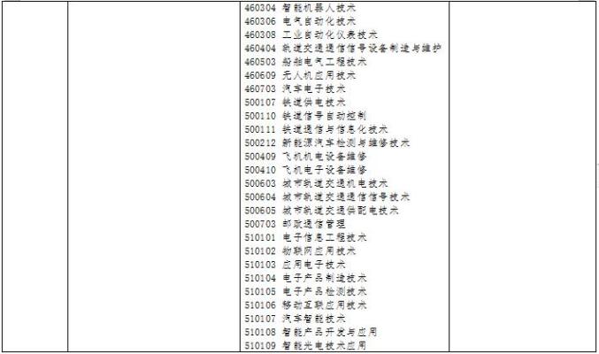 英语中等职业学校英语教材_中等职业技术学校英语教材_中等职业学校英语教材