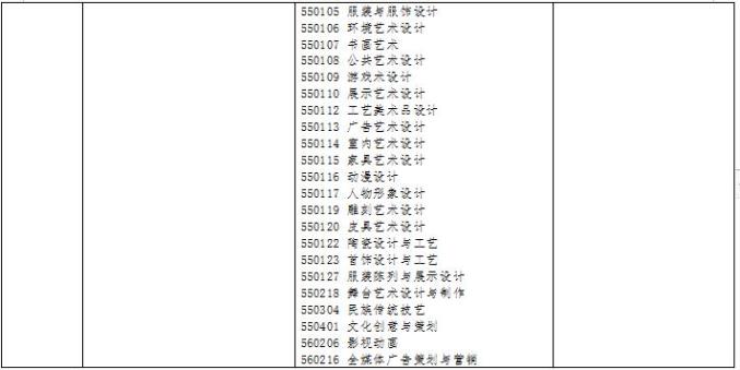 中等职业学校英语教材_英语中等职业学校英语教材_中等职业技术学校英语教材