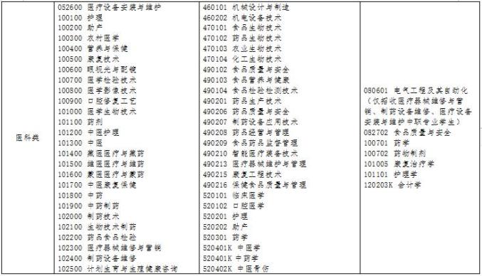 中等职业技术学校英语教材_英语中等职业学校英语教材_中等职业学校英语教材