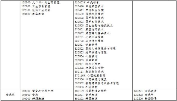 英语中等职业学校英语教材_中等职业技术学校英语教材_中等职业学校英语教材