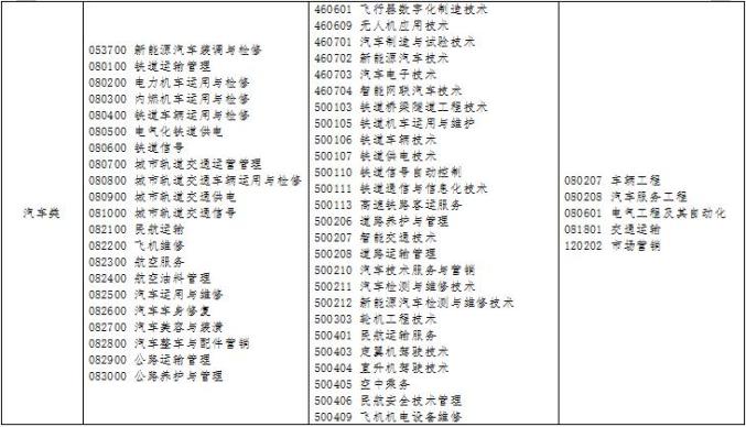 中等职业技术学校英语教材_英语中等职业学校英语教材_中等职业学校英语教材