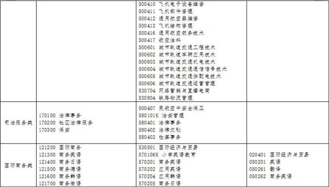 英语中等职业学校英语教材_中等职业技术学校英语教材_中等职业学校英语教材