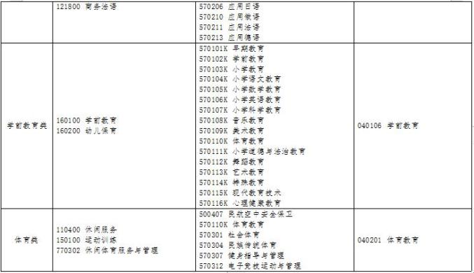 中等职业学校英语教材_中等职业技术学校英语教材_英语中等职业学校英语教材