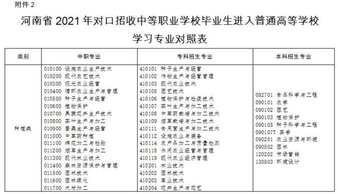 中等职业技术学校英语教材_中等职业学校英语教材_英语中等职业学校英语教材