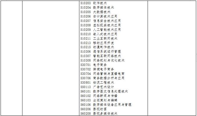 中等职业学校英语教材_英语中等职业学校英语教材_中等职业技术学校英语教材