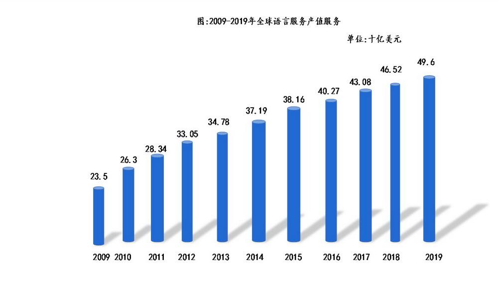 英语口语有口音_英语口语语音_有声英语口语