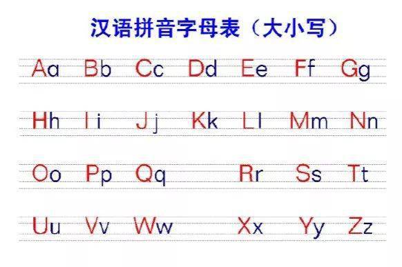 英语字母表26个大小写_字母英语大小表写法怎么写_字母英语大小表写法图片