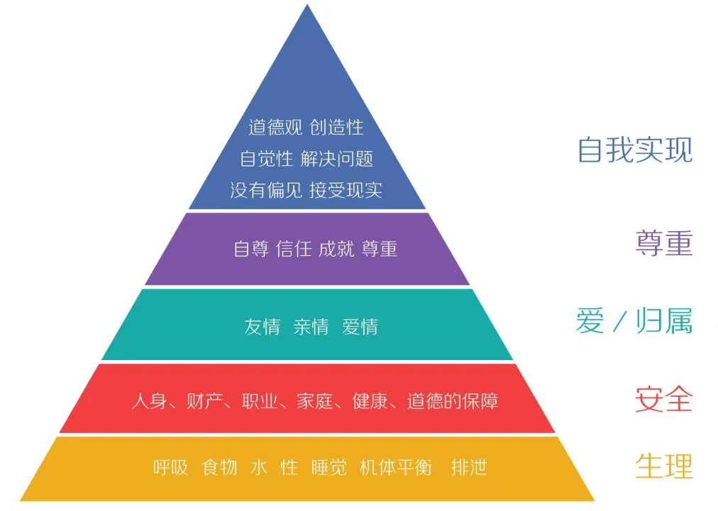 销售费用翻译_销售费用英语_费用英语销售怎么说