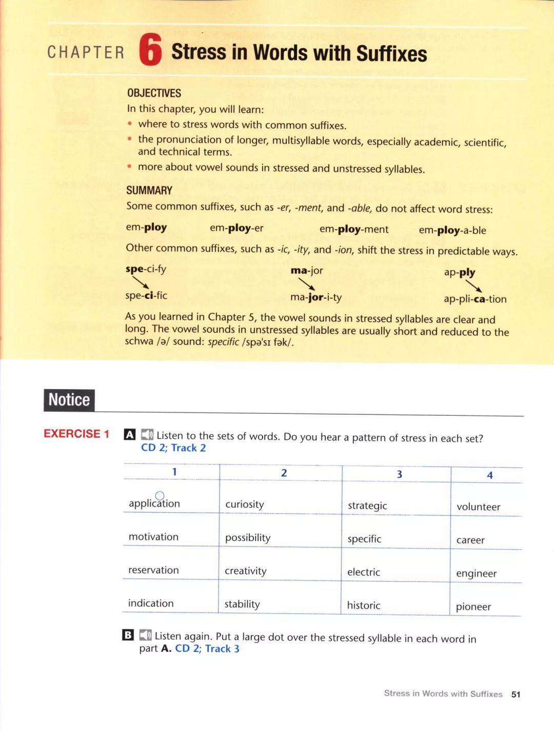 英语口语课程教学视频_英语口语课程_英语口语课程推荐知乎