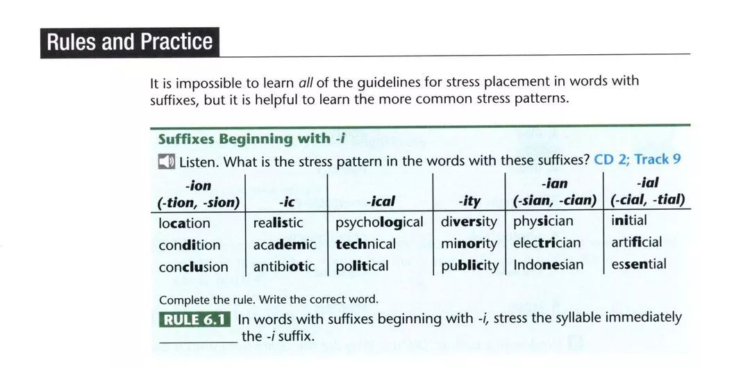 英语口语课程教学视频_英语口语课程_英语口语课程推荐知乎