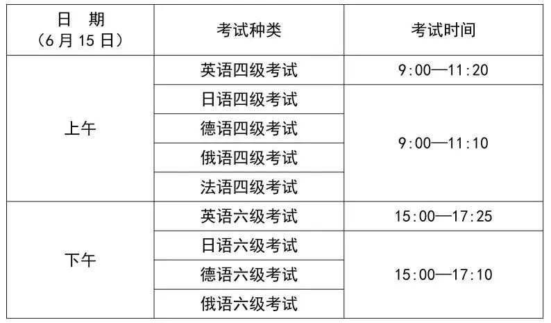 截止报名英语大学时间表_截止报名英语大学时间安排_大学英语四级报名时间截止