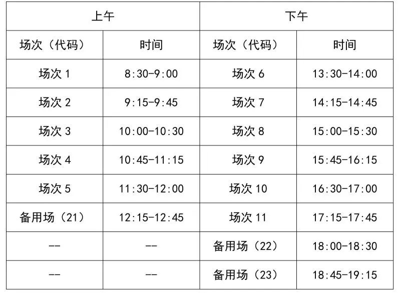 大学英语四级报名时间截止_截止报名英语大学时间安排_截止报名英语大学时间表