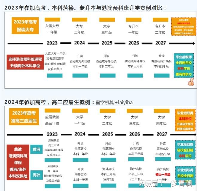 雅思考试英语全称_雅思考试英语水平_英语雅思考试