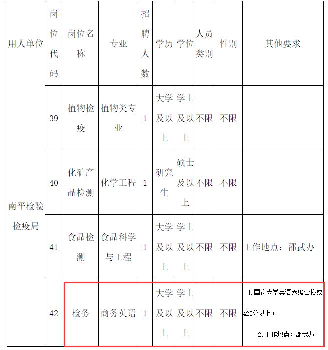 商务英语考试用什么教材_商务英语考试有必要吗_商务英语考试有用吗