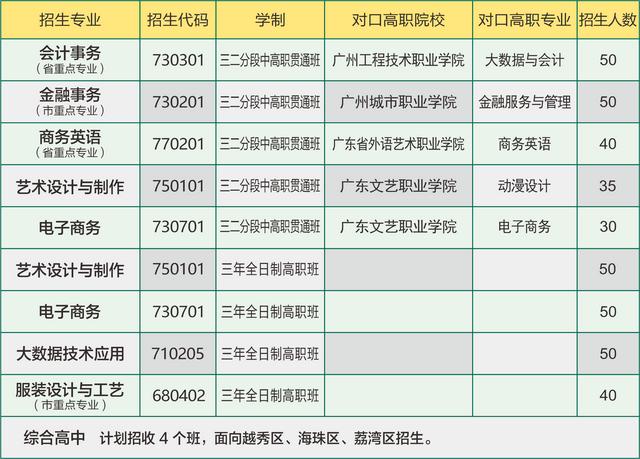 商务英语考试用什么教材_商务考试英语用有口语吗_商务英语考试有用吗