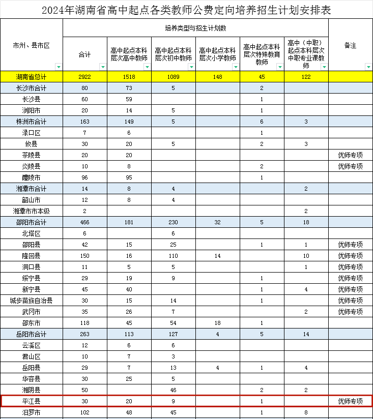 英语学费_学费英语怎么说_缴纳学费英语