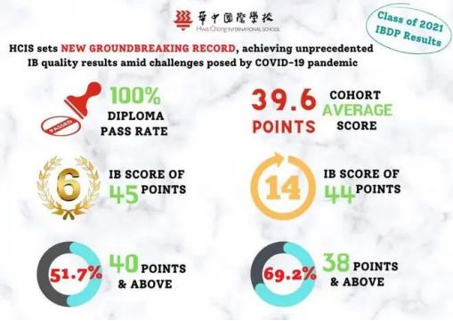 大学学费英语_英语学费_学费英语单词怎么写