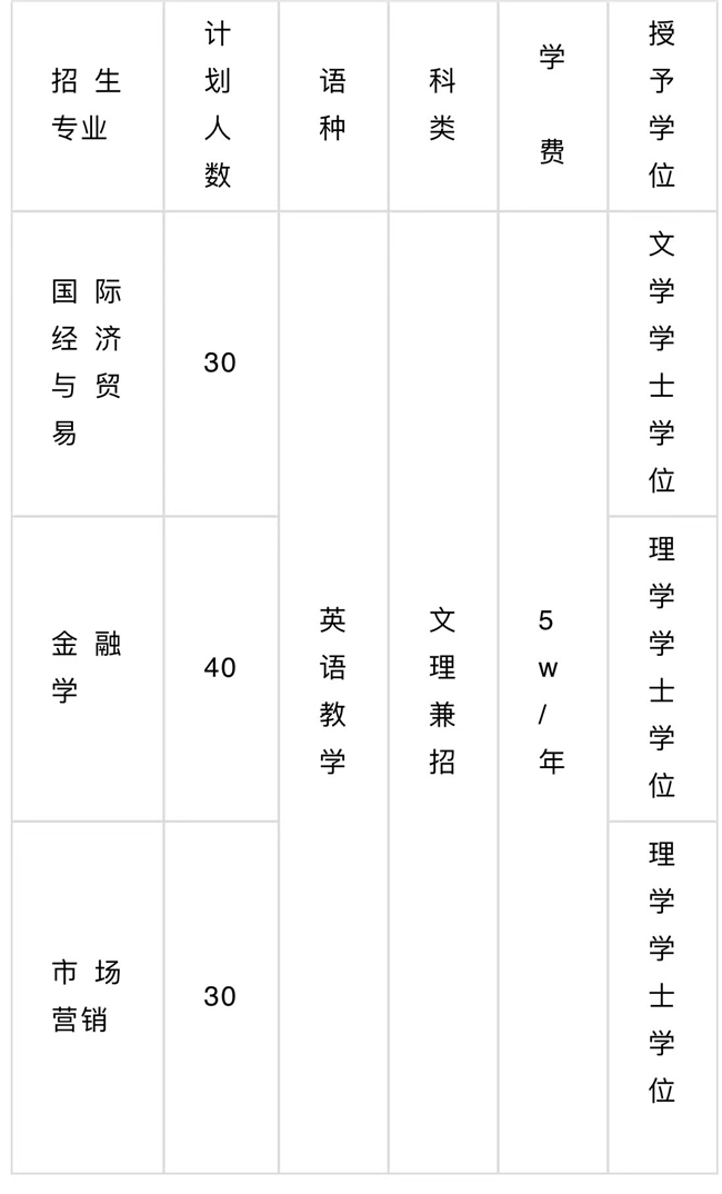 英语口语900句_英语口语的英语_英语口语培训哪个机构比较好