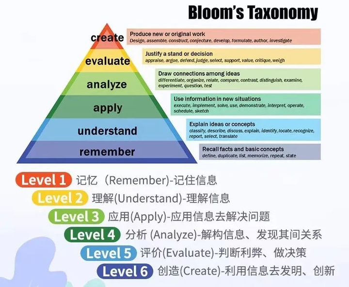 培训班英语教材一般用哪款_英语培训机构常用教材_英语培训学校教材