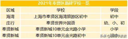 上海世外教育附属美兰湖实验_上海世界外国语附属美兰湖学校_上海世外教育集团附属美兰湖学校