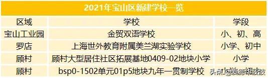 上海世外教育附属美兰湖实验_上海世界外国语附属美兰湖学校_上海世外教育集团附属美兰湖学校