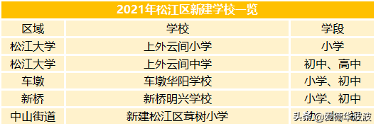 上海世界外国语附属美兰湖学校_上海世外教育附属美兰湖实验_上海世外教育集团附属美兰湖学校